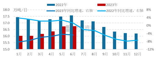 產(chǎn)業(yè)發(fā)展及市場(chǎng)簡訊——玻璃產(chǎn)業(yè)